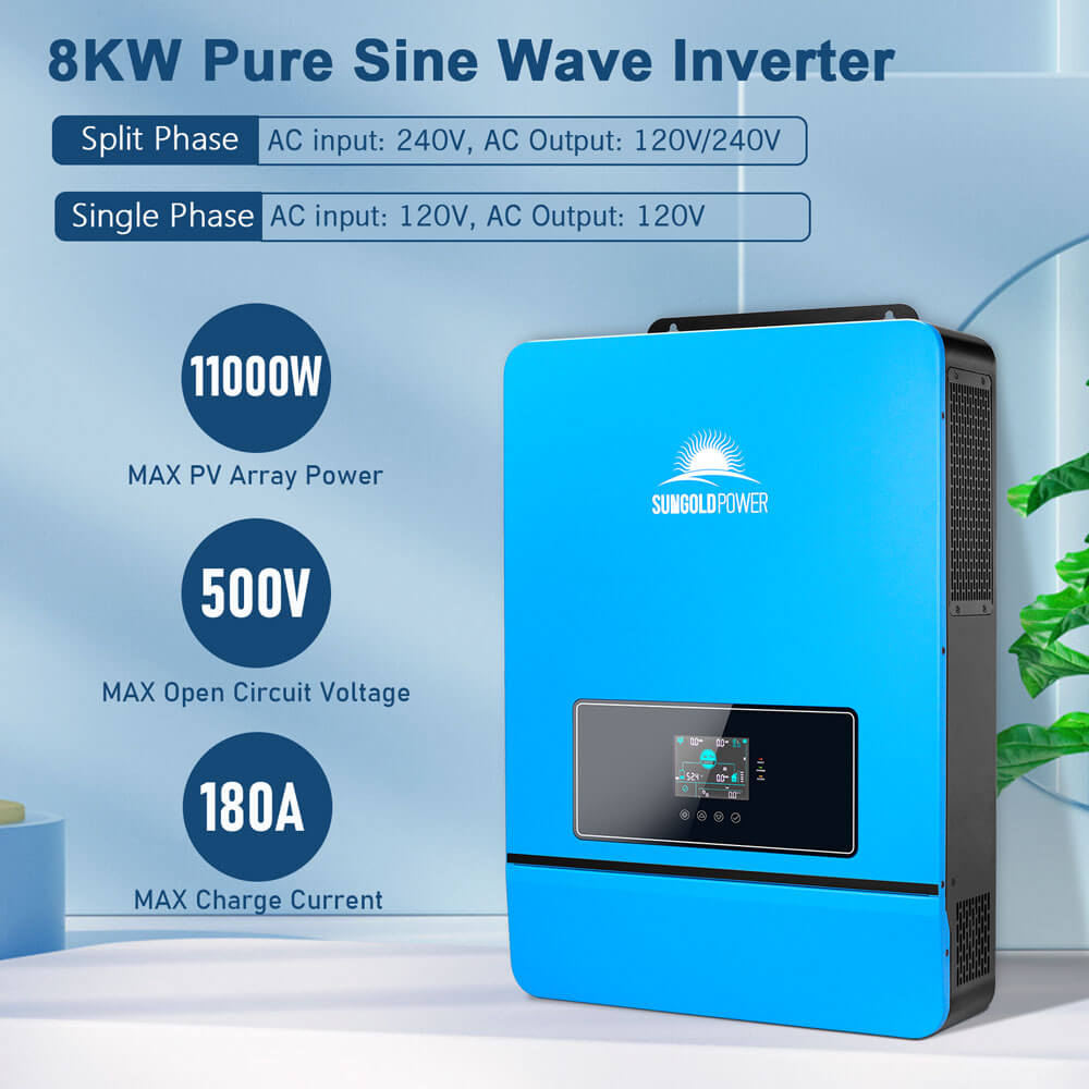 SunGoldPower 8kW Off-Grid Solar Kit: 10.24kWh Battery + 12 x 450W Panels (SGK-8MAX), photo 2 of 5
