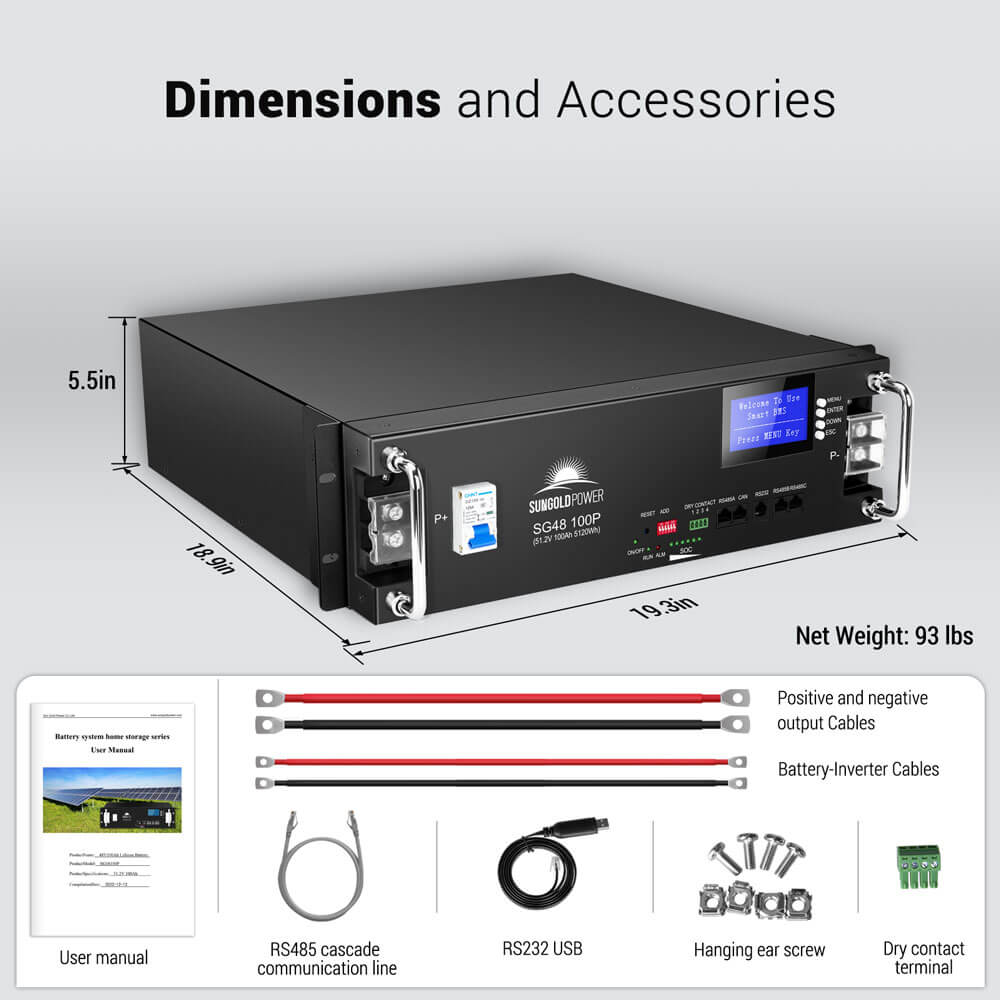 48V 100Ah 5.12kWh Server Rack LiFePO4 Battery, photo 5 of 6