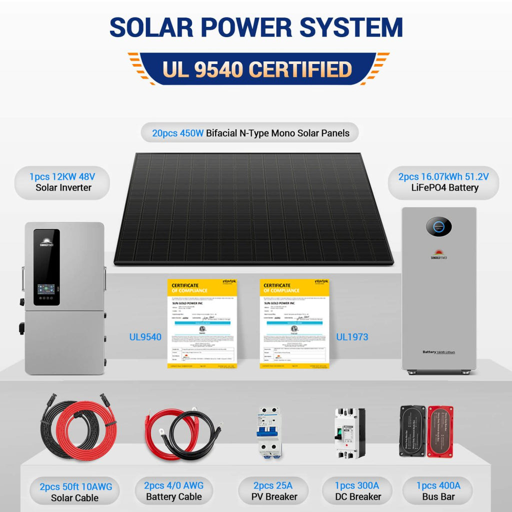 SunGoldPower 12kW Hybrid Solar Kit: 32.14kWh PowerMax Batteries + 20 x 450W Panels (SGS12K-PM2-450), photo 2 of 4