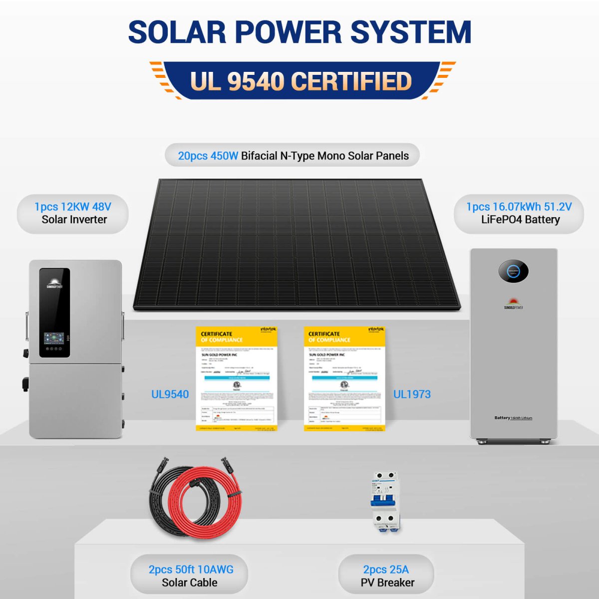 SunGoldPower 12kW Hybrid Solar Kit: 16.07kWh PowerMax Battery + 20 x 450W Panels (SGS12K-PM1-450), photo 2 of 6