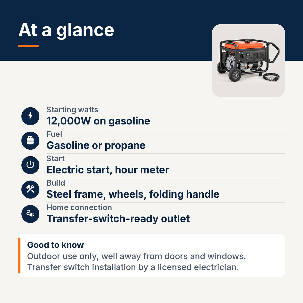12,000W dual-fuel generator specs: 12,000 starting watts on gasoline, gasoline or propane, electric start, steel frame with wheels, transfer-switch-ready outlet