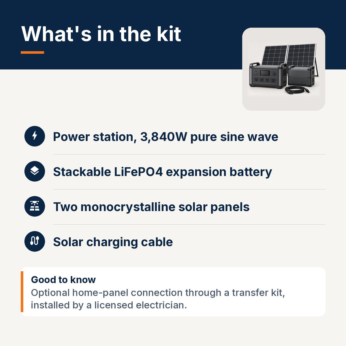 What's in the home solar generator kit: 3,840W power station, stackable expansion battery, two monocrystalline solar panels and solar charging cable
