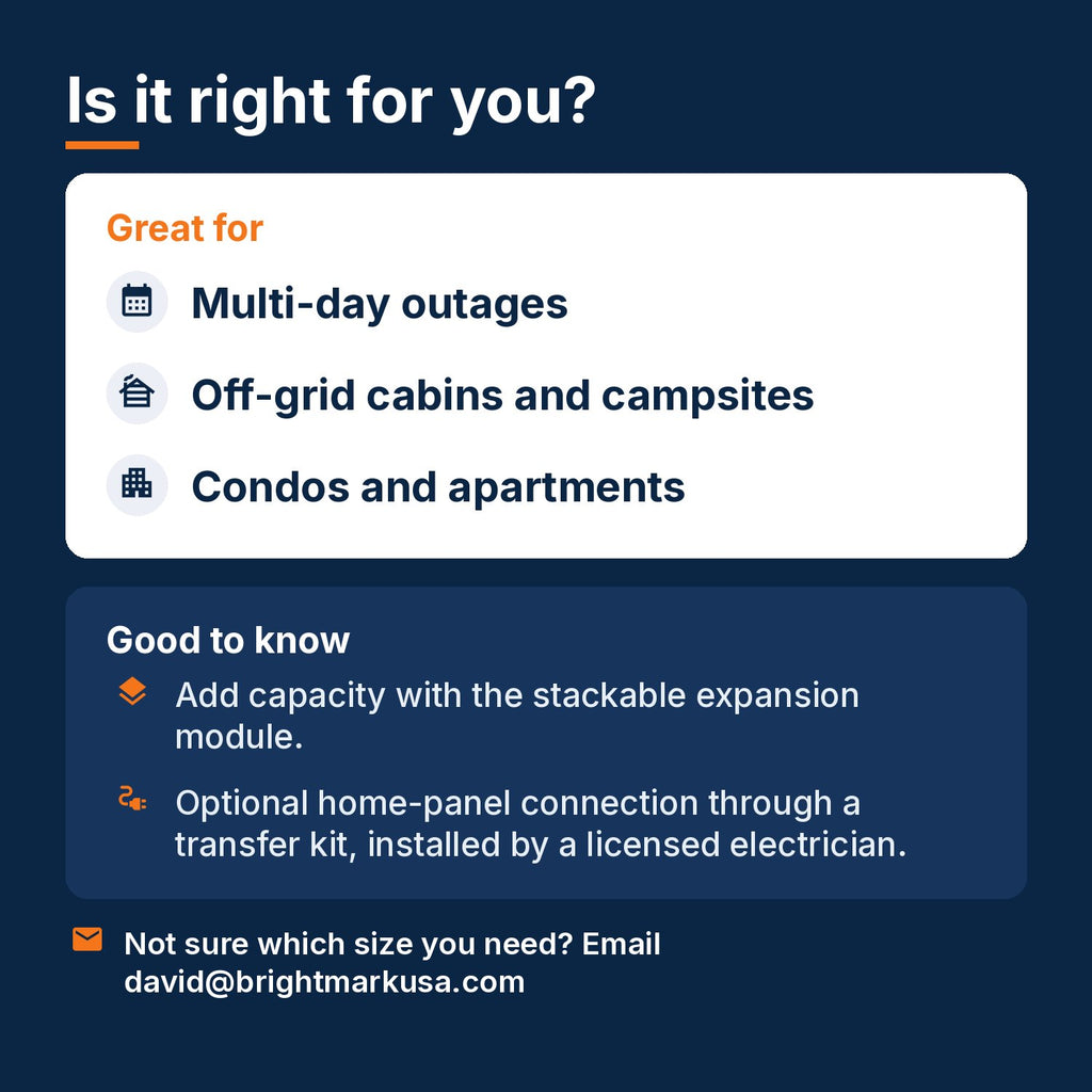 Is the home solar generator kit right for you: multi-day outages, off-grid cabins and campsites, condos and apartments