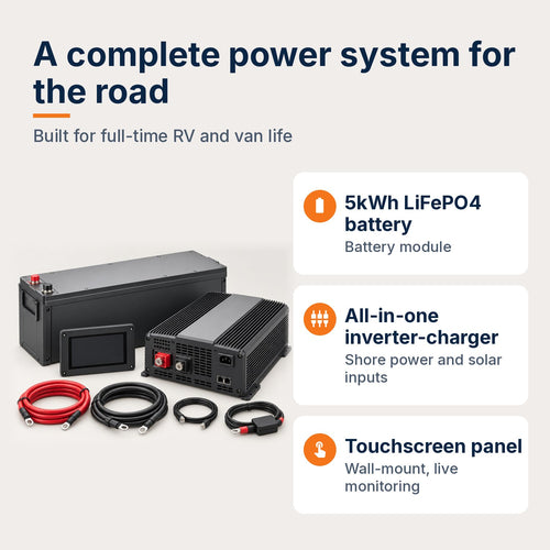 5kWh RV and van power kit key features: 5kWh LiFePO4 battery, all-in-one inverter-charger with shore power and solar inputs, touchscreen control panel