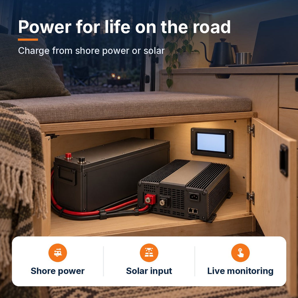 5kWh RV and van power kit installed in a camper van cabinet with wall-mounted touchscreen panel
