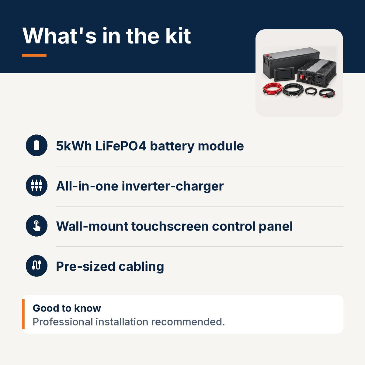 What's in the 5kWh RV and van power kit: LiFePO4 battery module, all-in-one inverter-charger, wall-mount touchscreen control panel and pre-sized cabling