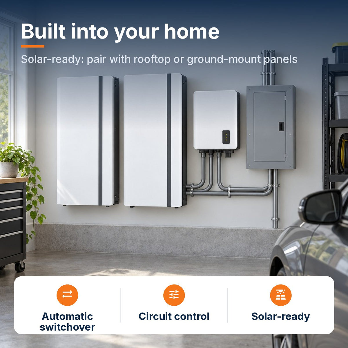 6kW whole-home battery backup system and smart panel installed on a garage wall, solar-ready